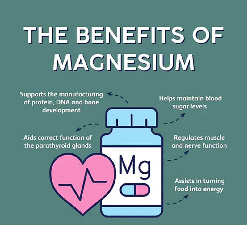 benefits of Magnesium
